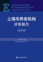 上海市养老机构评价报告（2018）在线阅读