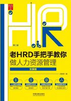 老HRD手把手教你做人力资源管理：实操版（第二版）在线阅读