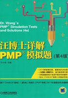 汪博士详解PMP?模拟题（第4版）在线阅读