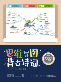 思維導(dǎo)圖背古詩(shī)詞（小學(xué)必背古詩(shī)版）