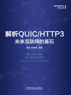 解析QUIC/HTTP3：未来互联网的基石在线阅读