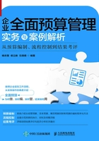 企業全面預算管理實務與案例解析：從預算編制、流程控制到結果考評在線閱讀