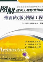 图解建筑工程作业指导:饰面砖(板)粘贴工程在线阅读