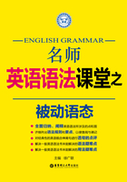 名师英语语法课堂：被动语态语法