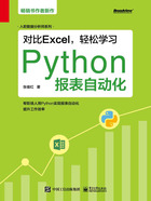 对比Excel，轻松学习Python报表自动化