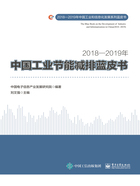 2018—2019年中国工业节能减排蓝皮书在线阅读