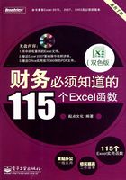 财务必须知道的115个Excel函数