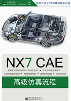 NX CAE高级仿真流程