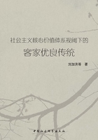 社会主义核心价值体系视阈下的客家优良传统在线阅读