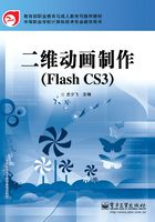 二维动画制作（Flash CS3）