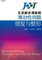 北京积水潭医院难治性创面修复与整形在线阅读