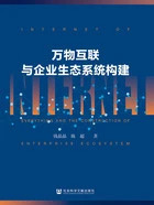 万物互联与企业生态系统构建在线阅读