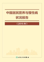 中国居民营养与慢性病状况报告（2015年）在线阅读