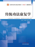 传统功法康复学（全国中医药行业高等教育“十四五”创新教材）在线阅读