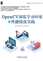 OpenCV深度学习应用与性能优化实践