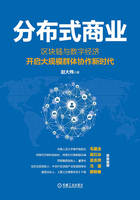 分布式商业：区块链与数字经济开启大规模群体协作新时代在线阅读