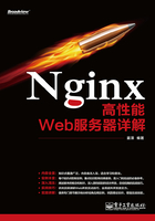 Nginx高性能Web服务器详解