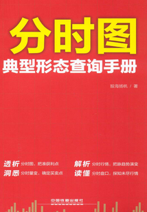 分時圖典型形態查詢手冊