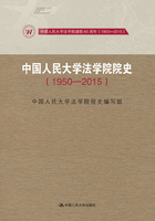 中国人民大学法学院院史（1950-2015）