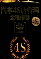 汽车4S店管理全程指导在线阅读