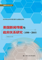 美国新闻传媒与政府关系研究（1990－2010）