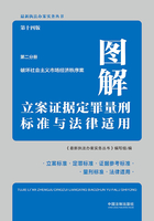 图解立案证据定罪量刑标准与法律适用：第二分册·第十四版（破坏社会主义市场经济秩序案）在线阅读