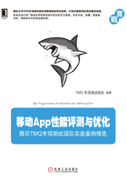 移动App性能评测与优化在线阅读