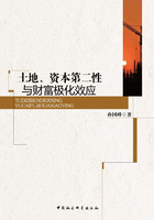 土地、资本第二性与财富极化效应在线阅读