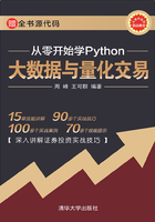 从零开始学Python大数据与量化交易