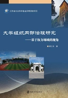 大学组织内部治理研究:基于权力场域的视角在线阅读