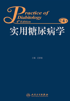 实用糖尿病学(第4版)