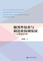 服务外包业与制造业协调发展:以福建省为例在线阅读