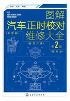 图解汽车正时校对维修大全（第2版）在线阅读