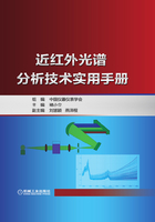 近红外光谱分析技术实用手册