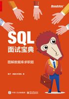 SQL面试宝典：图解数据库求职题在线阅读