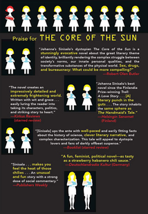 The Core of the Sun