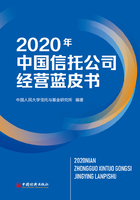 2020年中国信托公司经营蓝皮书