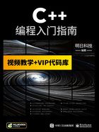 C++编程入门指南（全2册）在线阅读