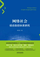 网络社会综合防控体系研究在线阅读