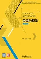 公司治理学(第2版)在线阅读