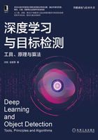 深度学习与目标检测：工具、原理与算法