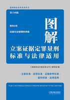 图解立案证据定罪量刑标准与法律适用：第四分册·第十四版（妨害社会管理秩序案）