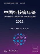 中国结核病年鉴（2021）在线阅读