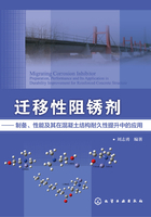 迁移性阻锈剂：制备、性能及其在混凝土结构耐久性提升中的应用在线阅读