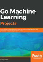 Go Machine Learning Projects