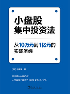 小盘股集中投资法：从10万元到1亿元的实践圣经