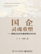 國企靈魂重塑：國有企業文化建設理論與方法在線閱讀
