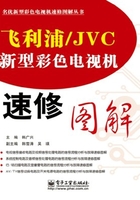 飞利浦/JVC新型彩色电视机速修图解在线阅读