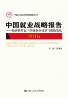 中国就业战略报告（2016）：经济新常态下的就业市场景气指数变化在线阅读