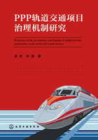 PPP軌道交通項目治理機制研究在線閱讀